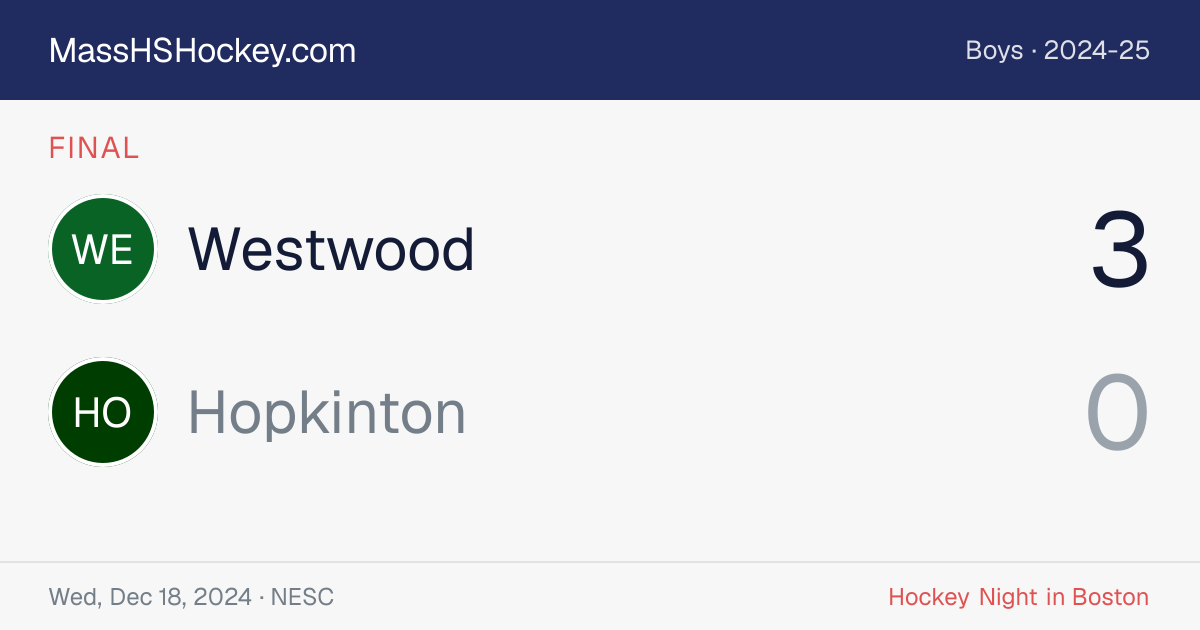 Westwood at Hopkinton score card