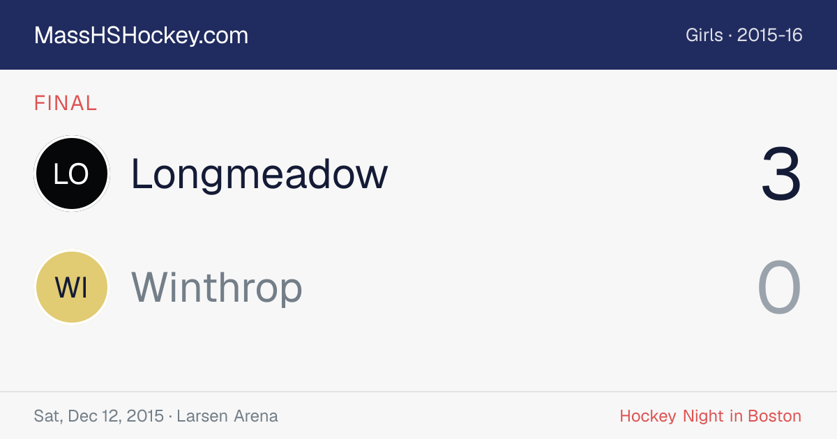 Longmeadow at Winthrop score card