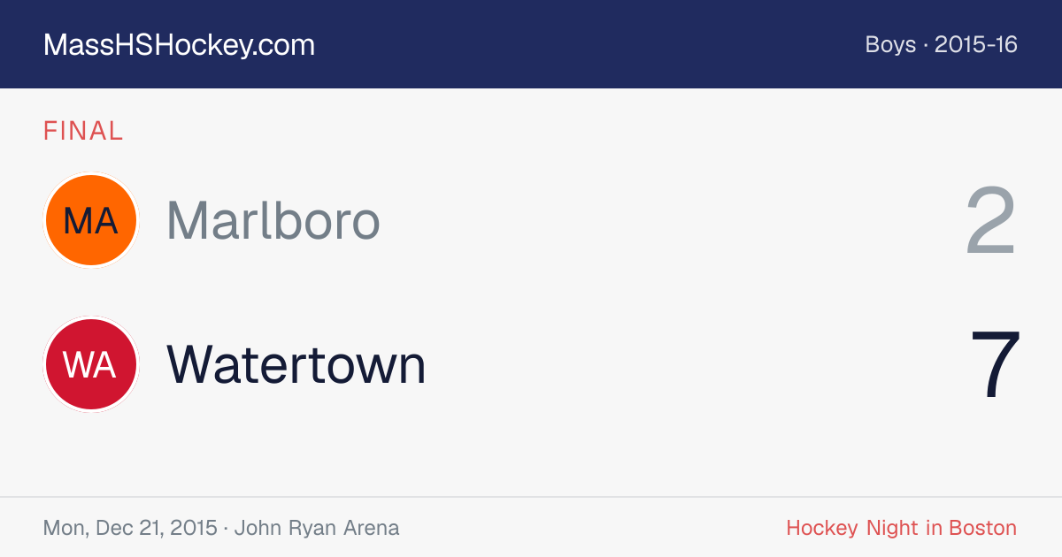 Marlboro at Watertown score card