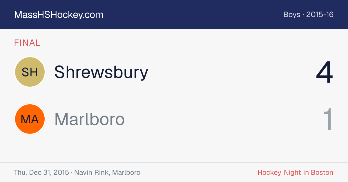 Shrewsbury at Marlboro score card