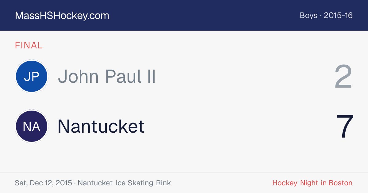 John Paul II at Nantucket score card
