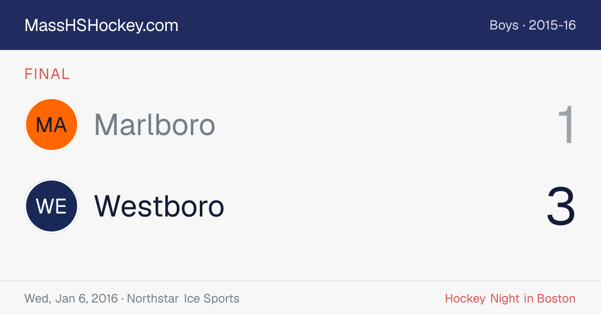 Marlboro at Westboro score card
