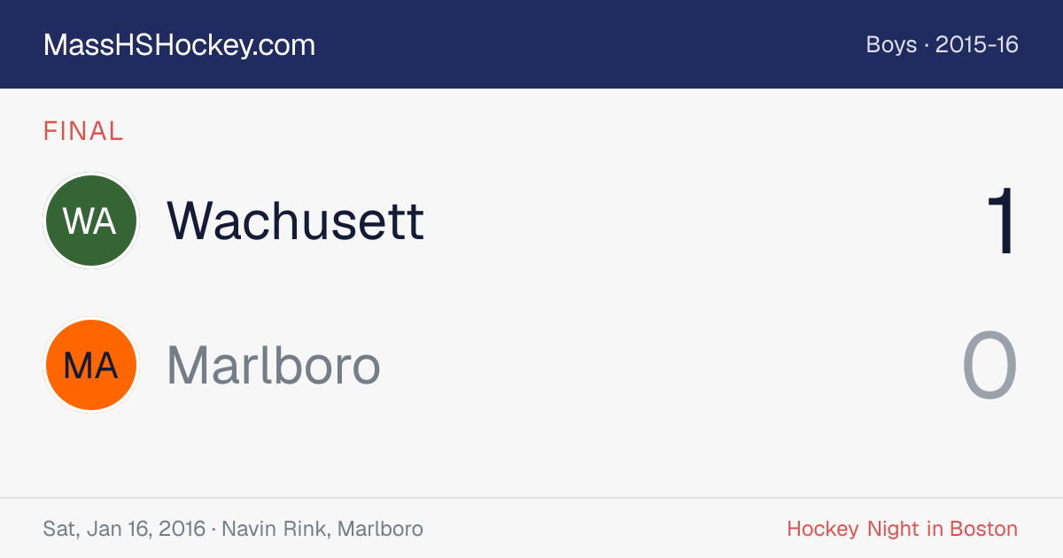 Wachusett at Marlboro score card
