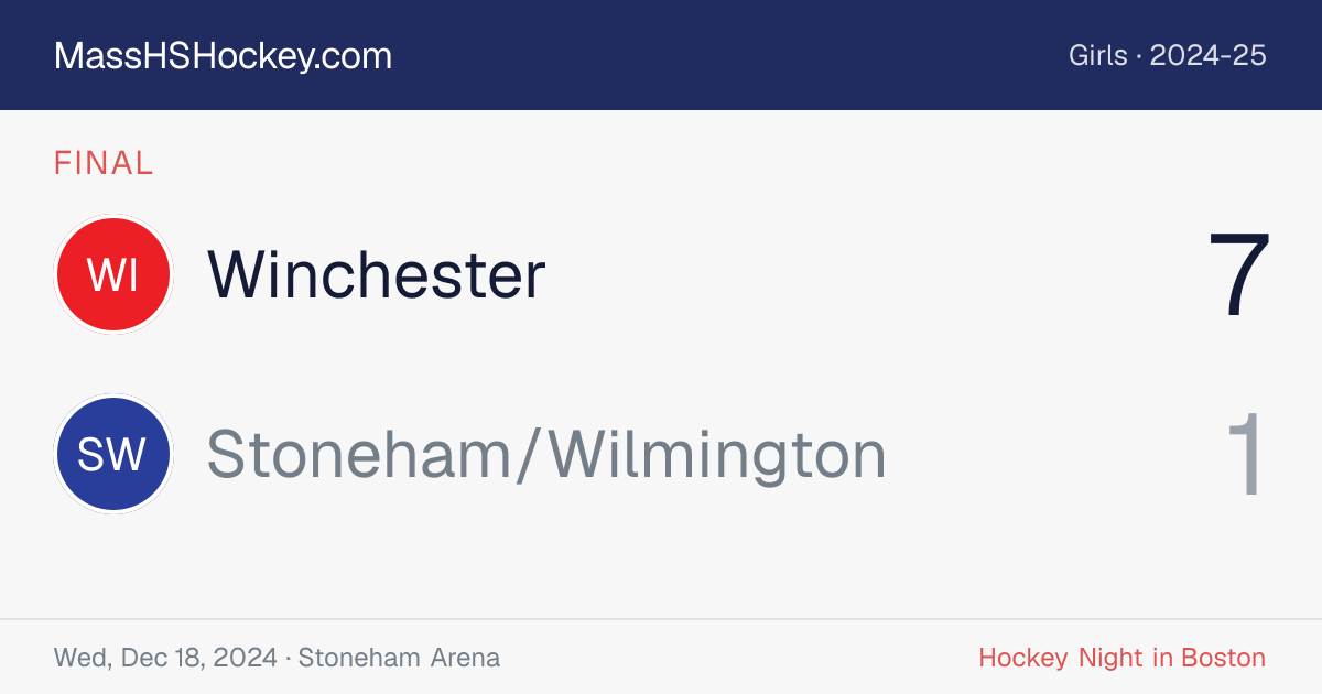 Winchester at Stoneham/Wilmington score card