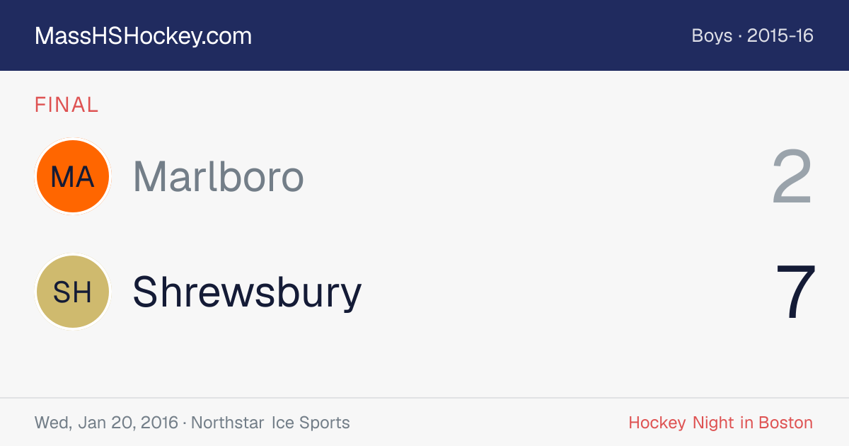 Marlboro at Shrewsbury score card