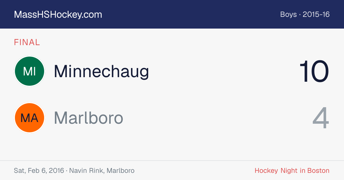 Minnechaug at Marlboro score card