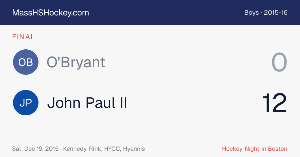 O'Bryant at John Paul II score card