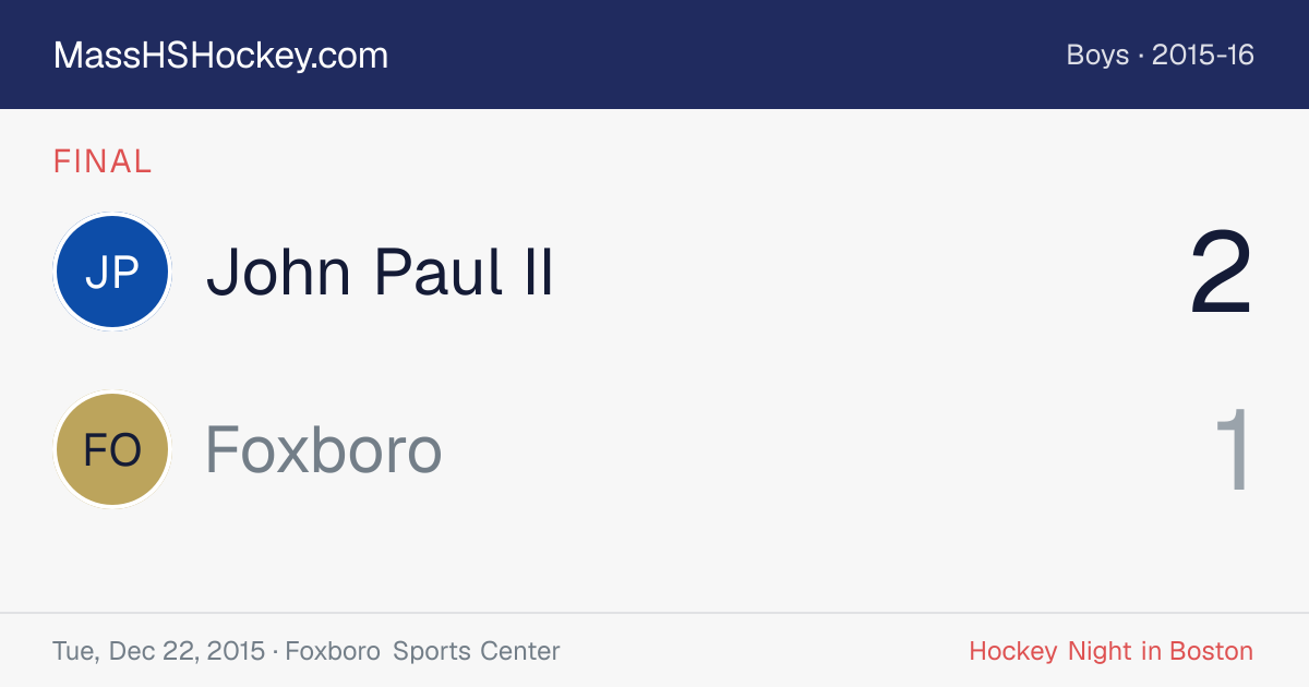 John Paul II at Foxboro score card
