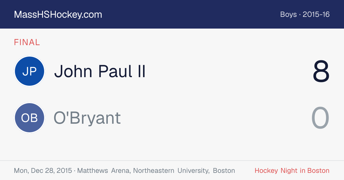 John Paul II at O'Bryant score card