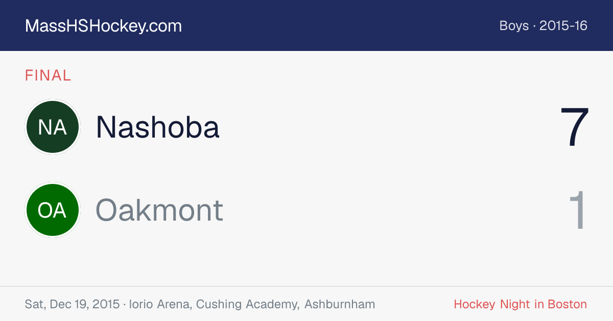 Nashoba at Oakmont score card