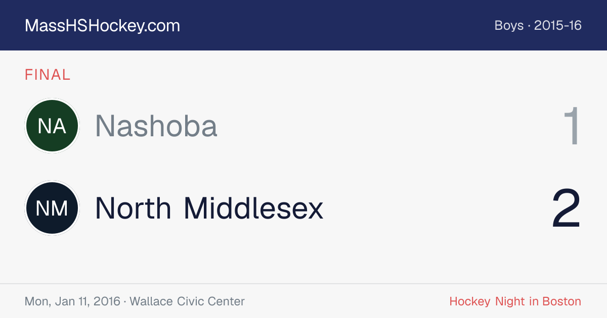 Nashoba at North Middlesex score card