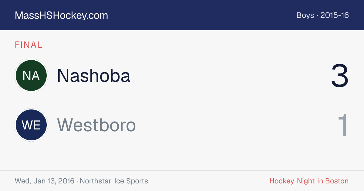 Nashoba at Westboro score card