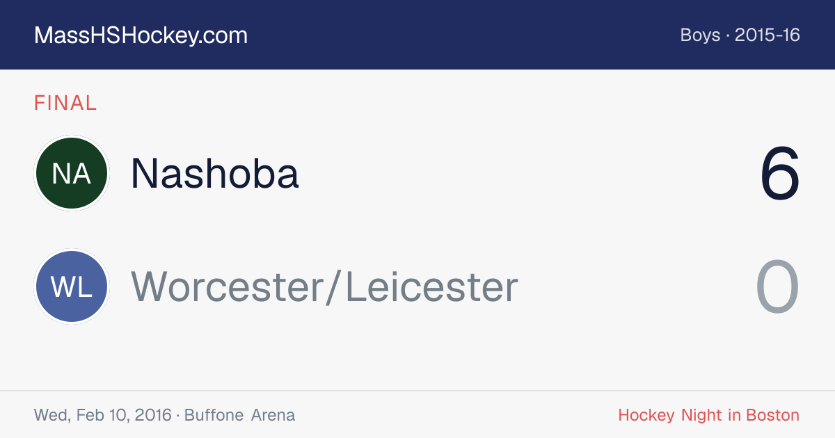 Nashoba at Worcester/Leicester score card
