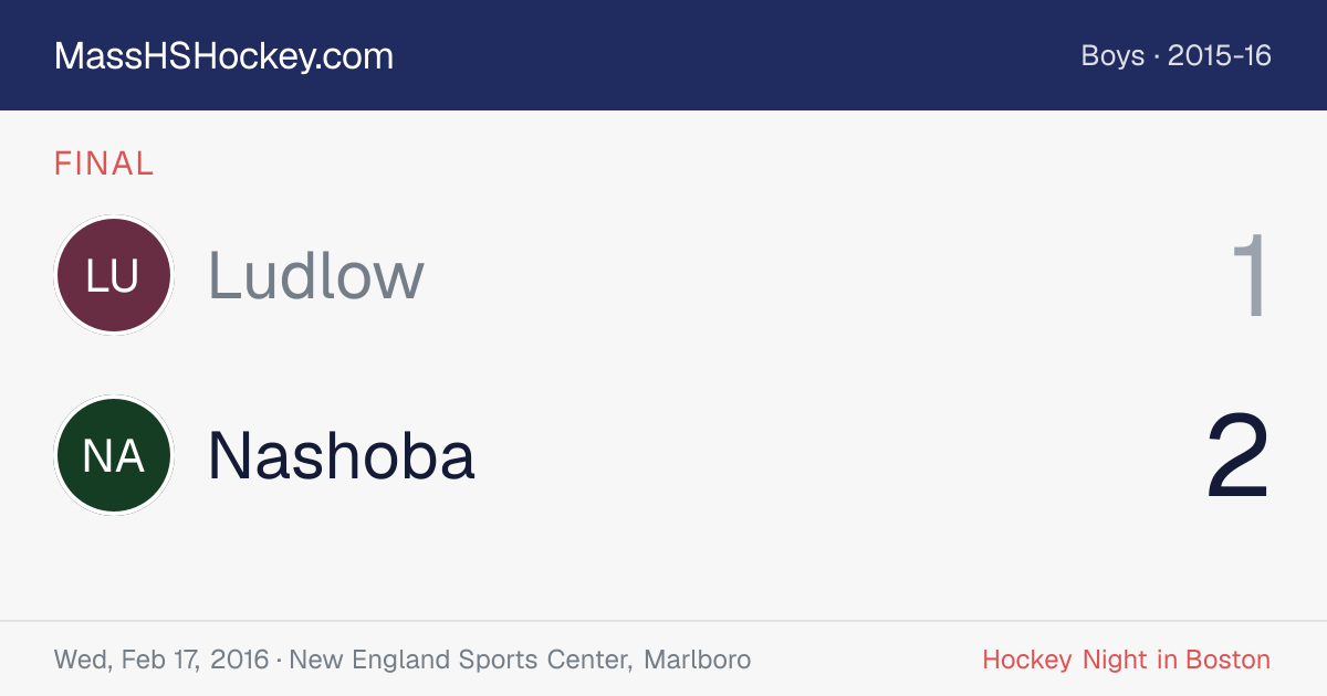 Ludlow at Nashoba score card