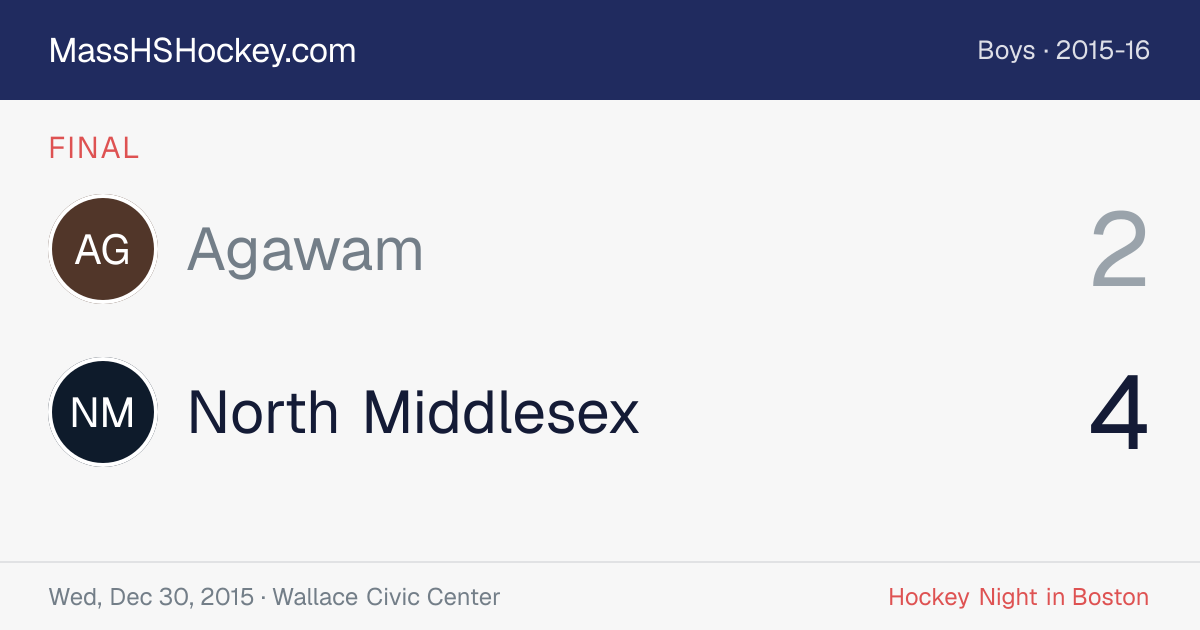Agawam at North Middlesex score card