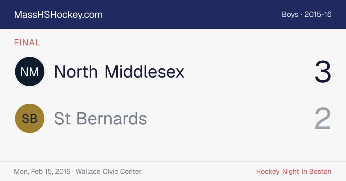 North Middlesex at St Bernards score card
