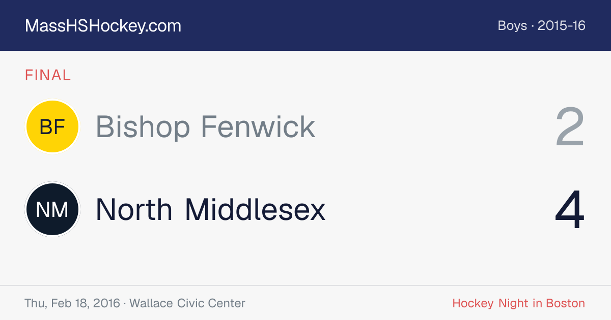 Bishop Fenwick at North Middlesex score card