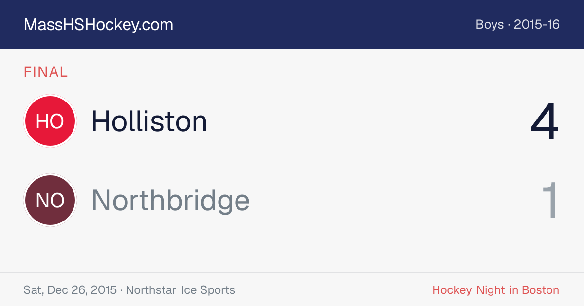 Holliston at Northbridge score card