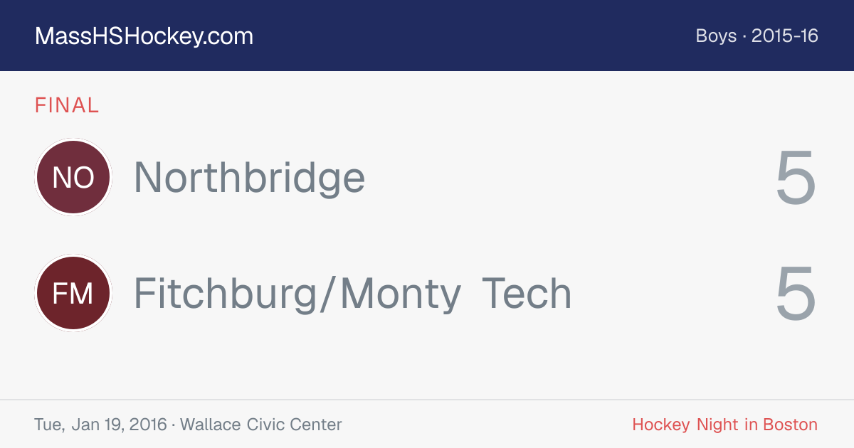 Northbridge at Fitchburg/Monty Tech score card