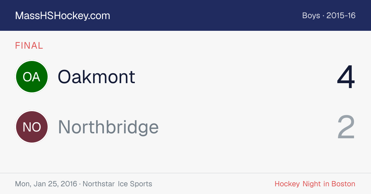 Oakmont at Northbridge score card
