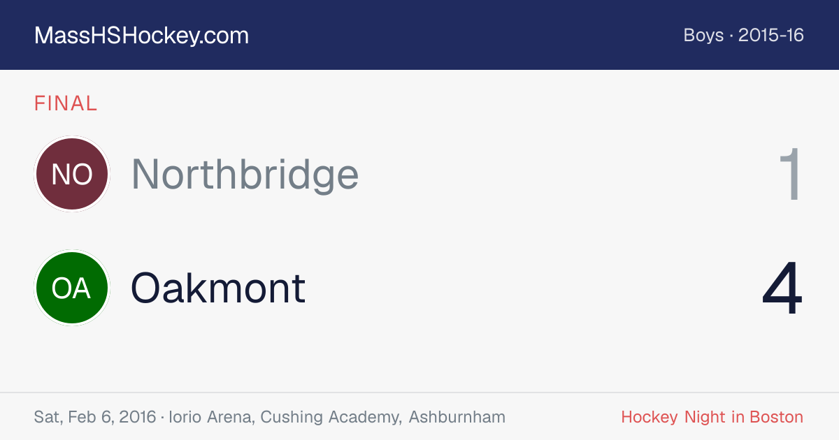 Northbridge at Oakmont score card