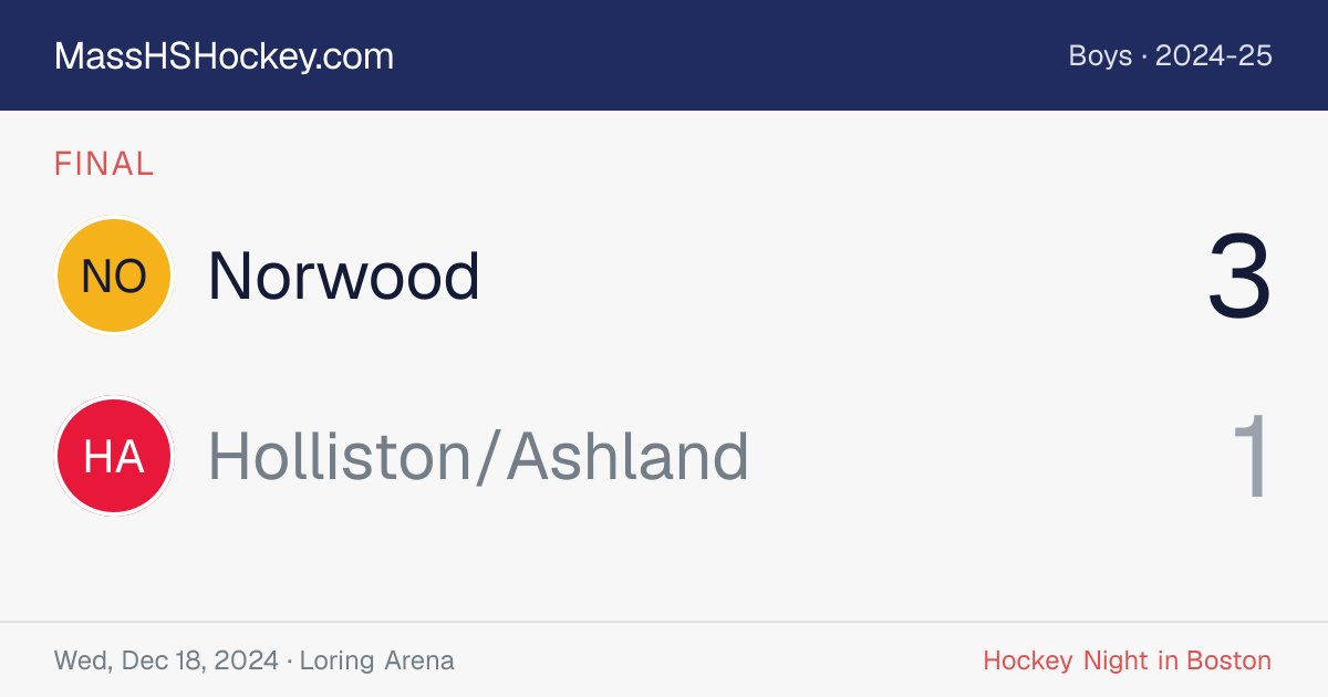 Norwood at Holliston/Ashland score card