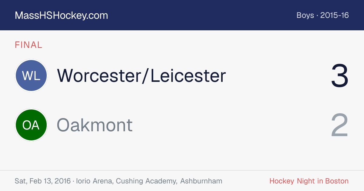 Worcester/Leicester at Oakmont score card