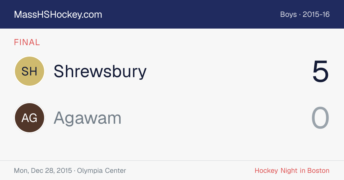 Shrewsbury at Agawam score card