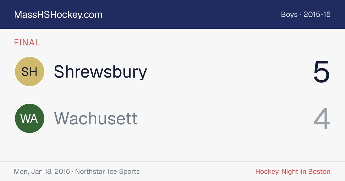 Shrewsbury at Wachusett score card