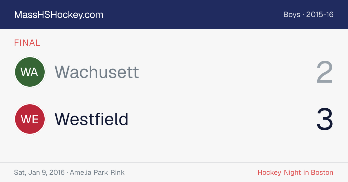 Wachusett at Westfield score card