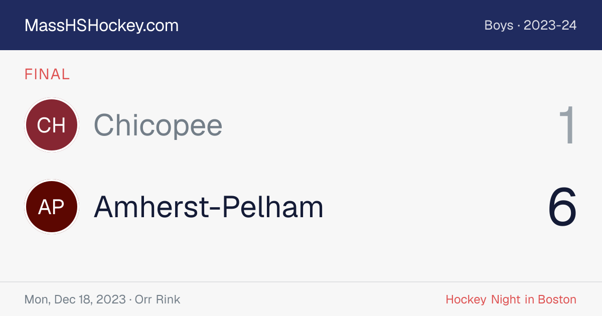 Chicopee at Amherst-Pelham score card