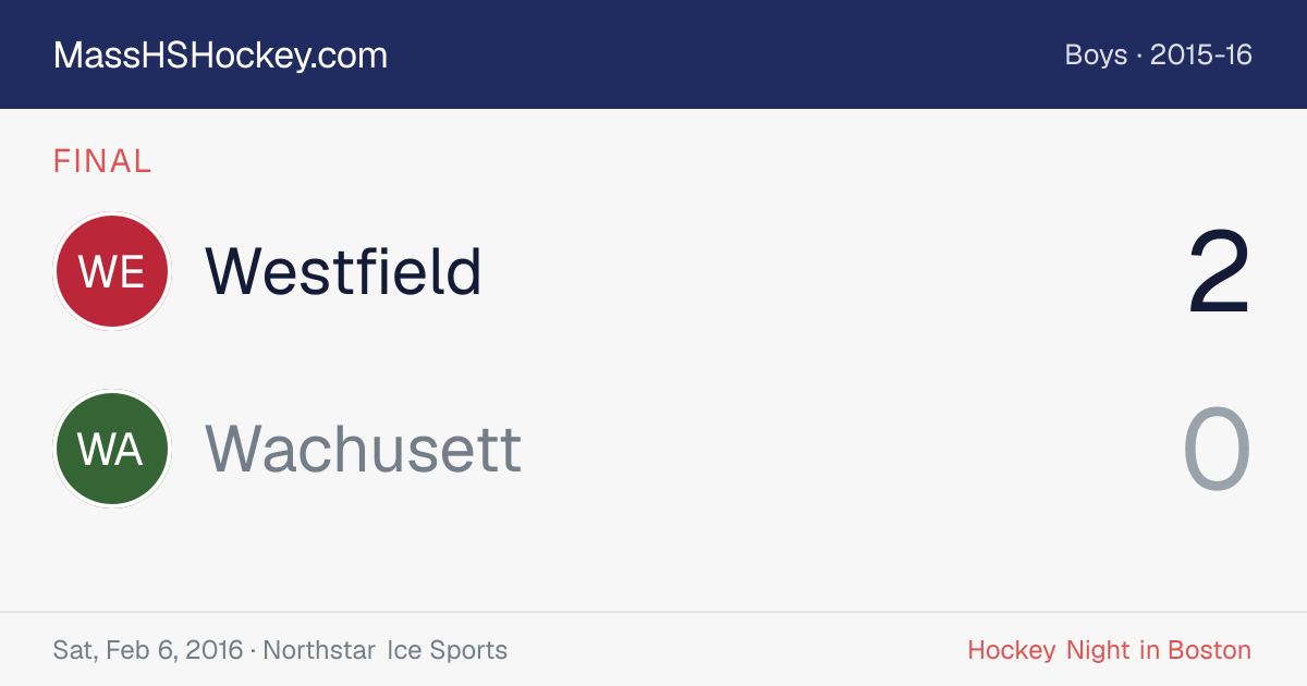 Westfield at Wachusett score card