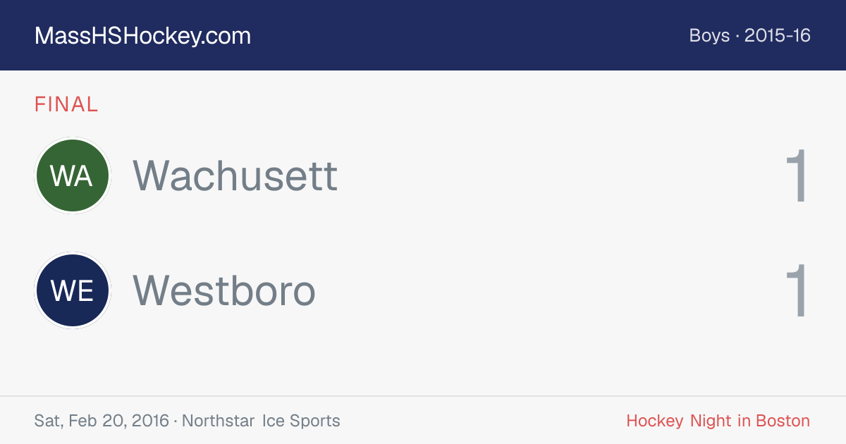 Wachusett at Westboro score card