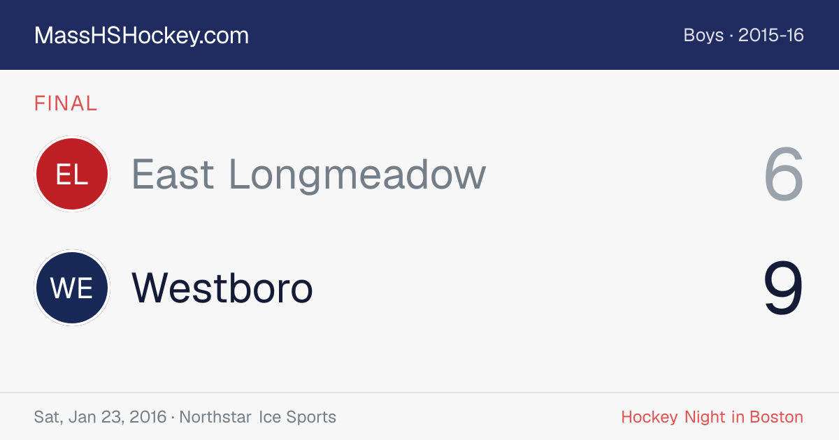 East Longmeadow at Westboro score card