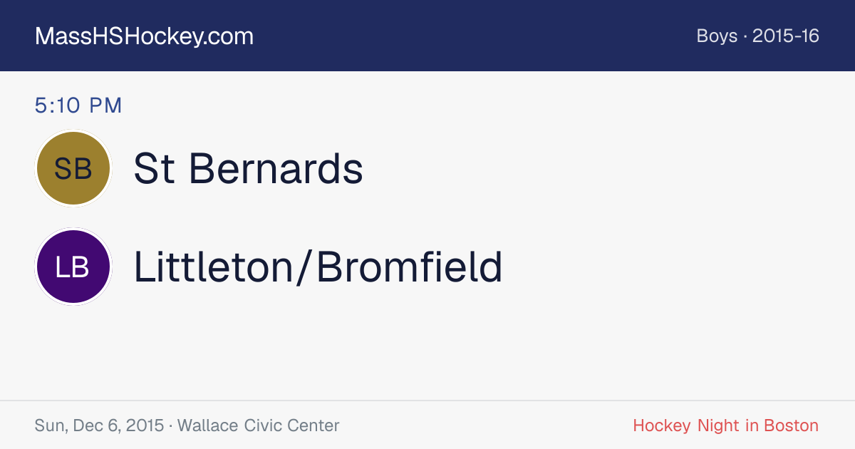 St Bernards at Littleton/Bromfield score card