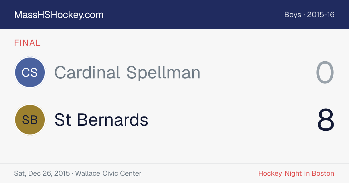 Cardinal Spellman at St Bernards score card