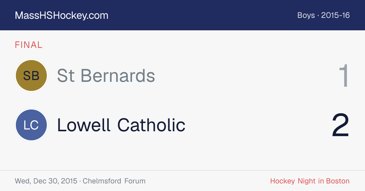 St Bernards at Lowell Catholic score card