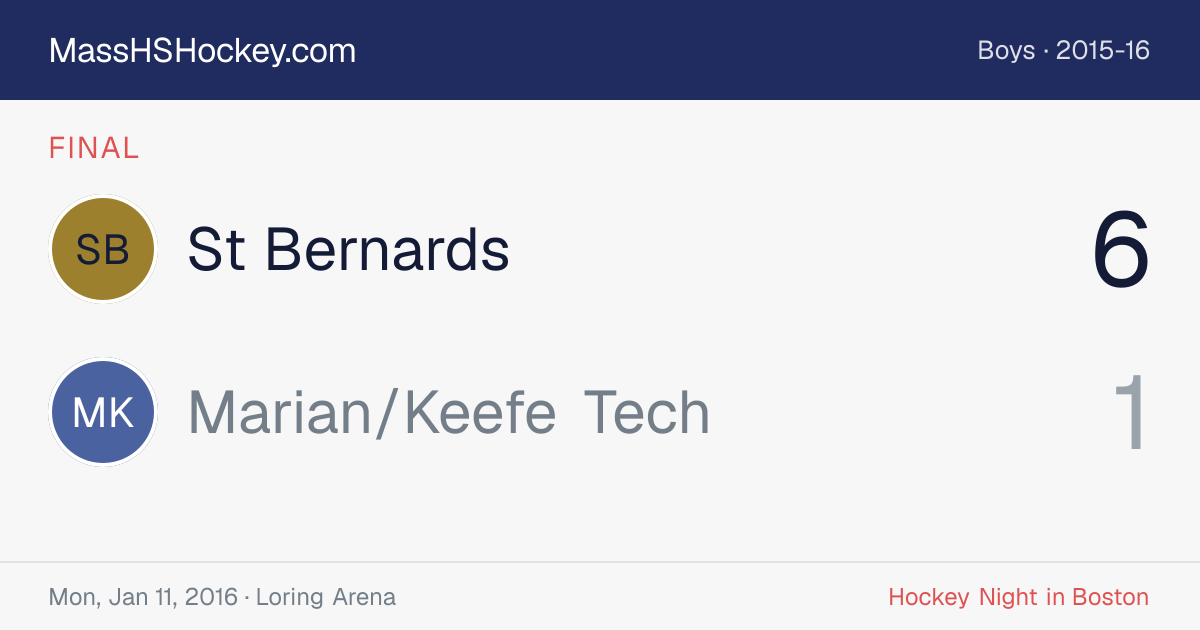 St Bernards at Marian/Keefe Tech score card