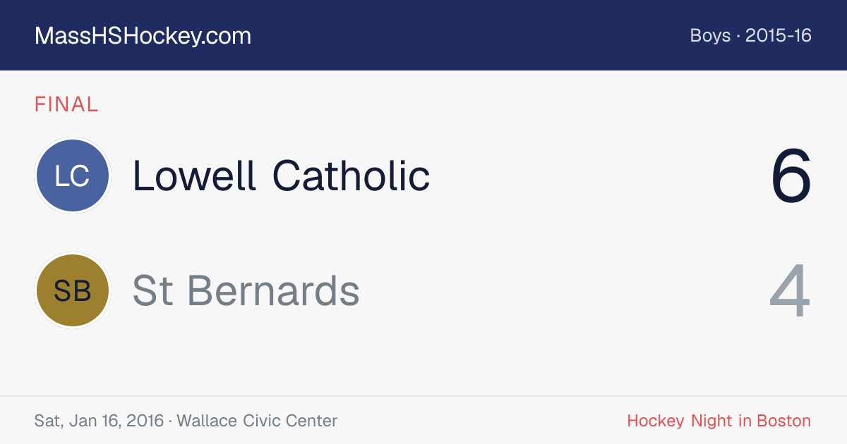 Lowell Catholic at St Bernards score card