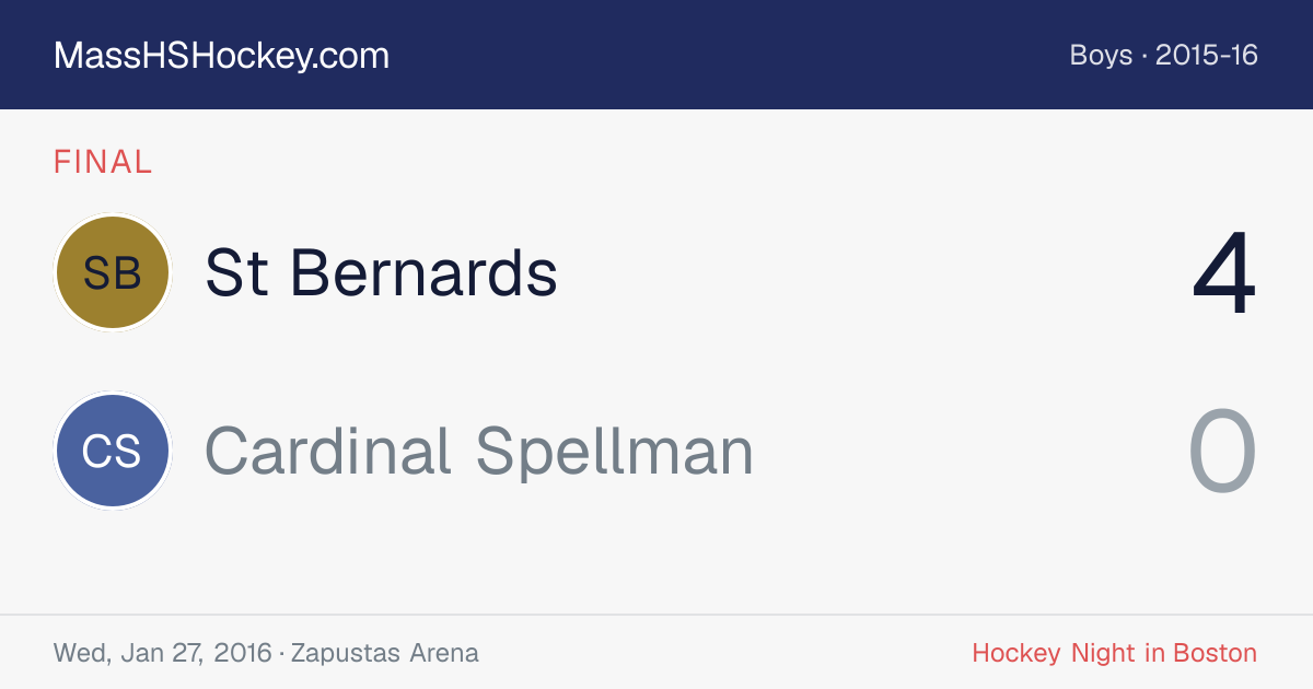 St Bernards at Cardinal Spellman score card