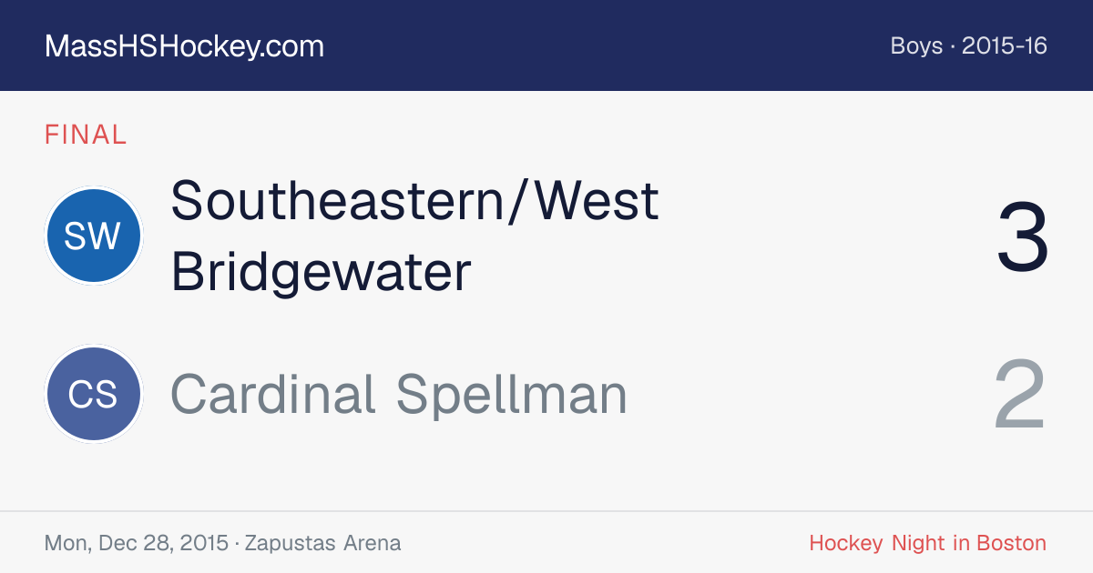 Southeastern/West Bridgewater at Cardinal Spellman score card