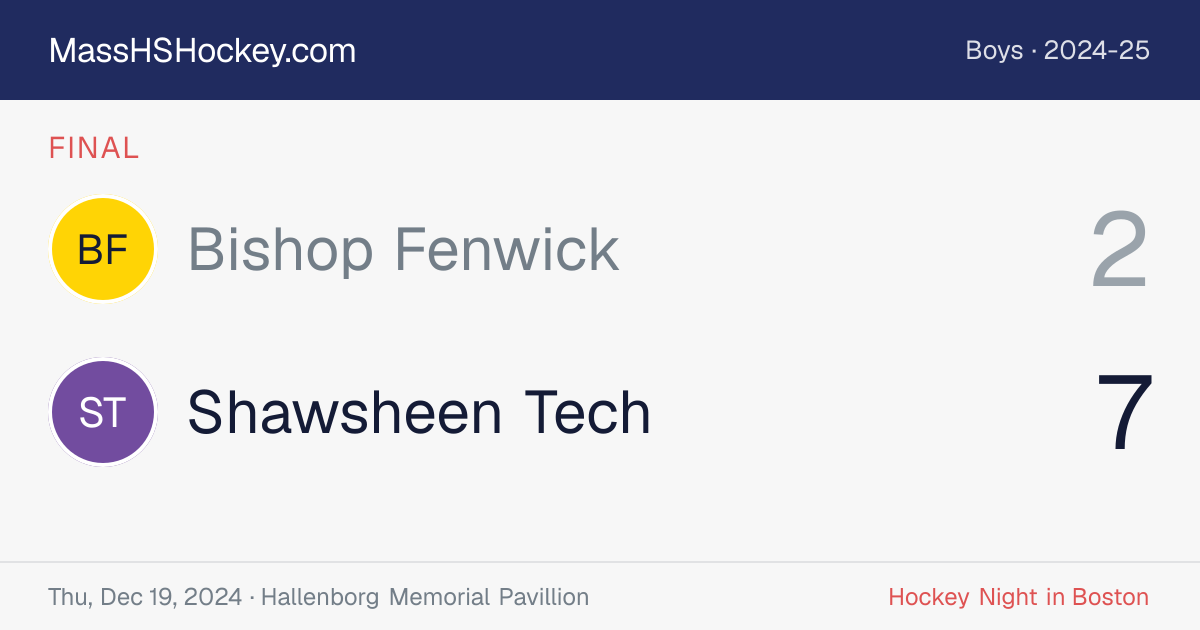 Bishop Fenwick at Shawsheen Tech score card