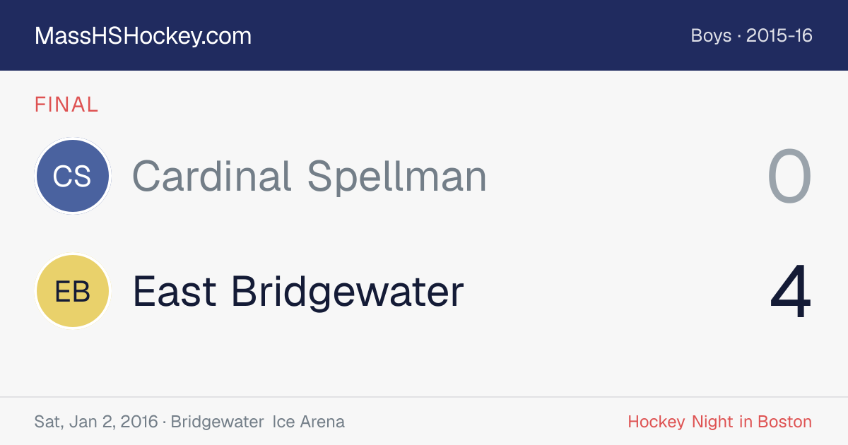 Cardinal Spellman at East Bridgewater score card