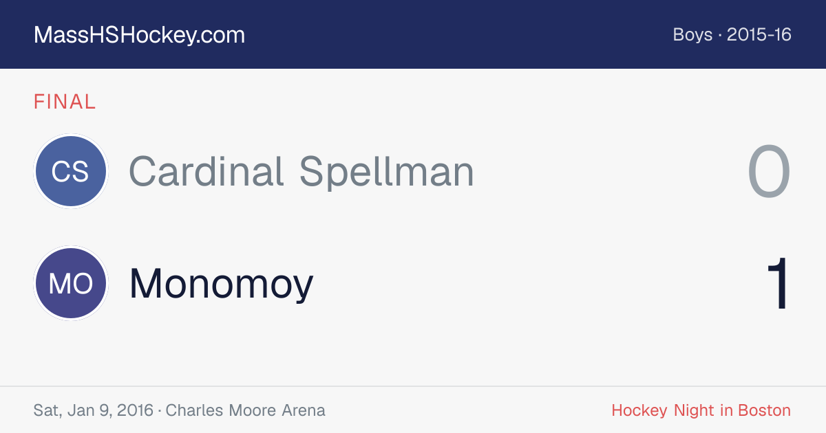 Cardinal Spellman at Monomoy score card