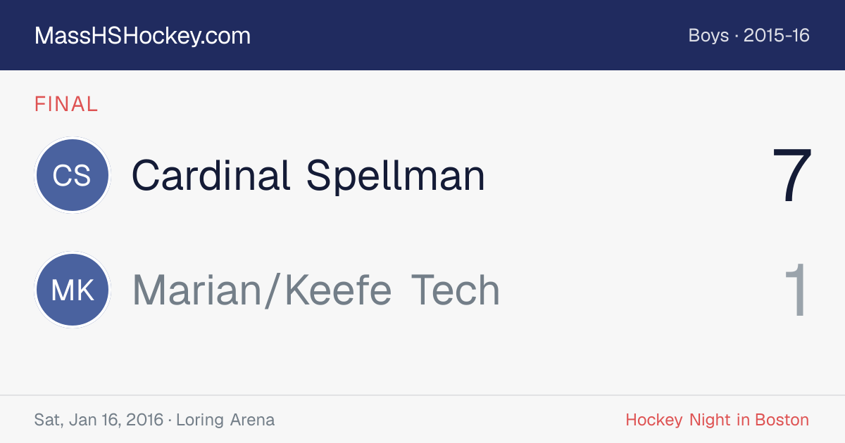 Cardinal Spellman at Marian/Keefe Tech score card