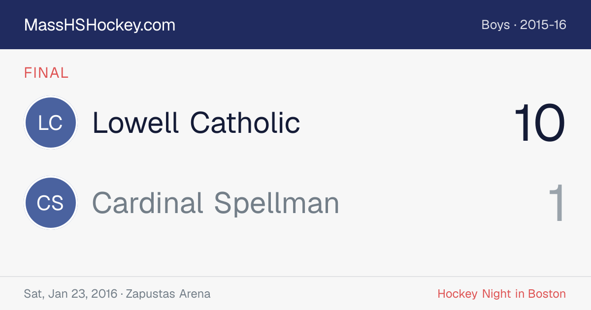 Lowell Catholic at Cardinal Spellman score card