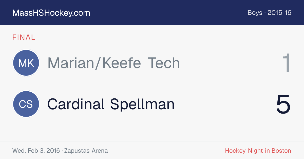 Marian/Keefe Tech at Cardinal Spellman score card