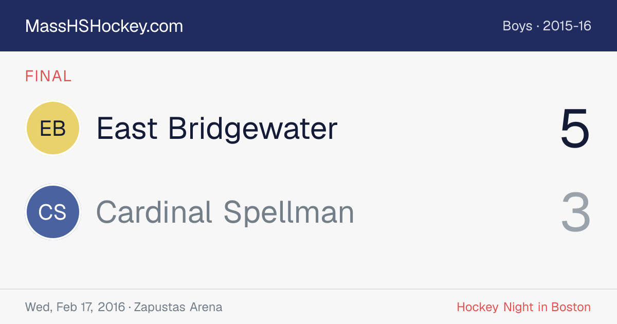 East Bridgewater at Cardinal Spellman score card