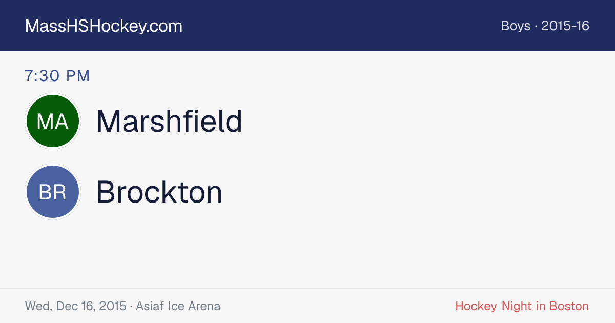 Marshfield at Brockton score card