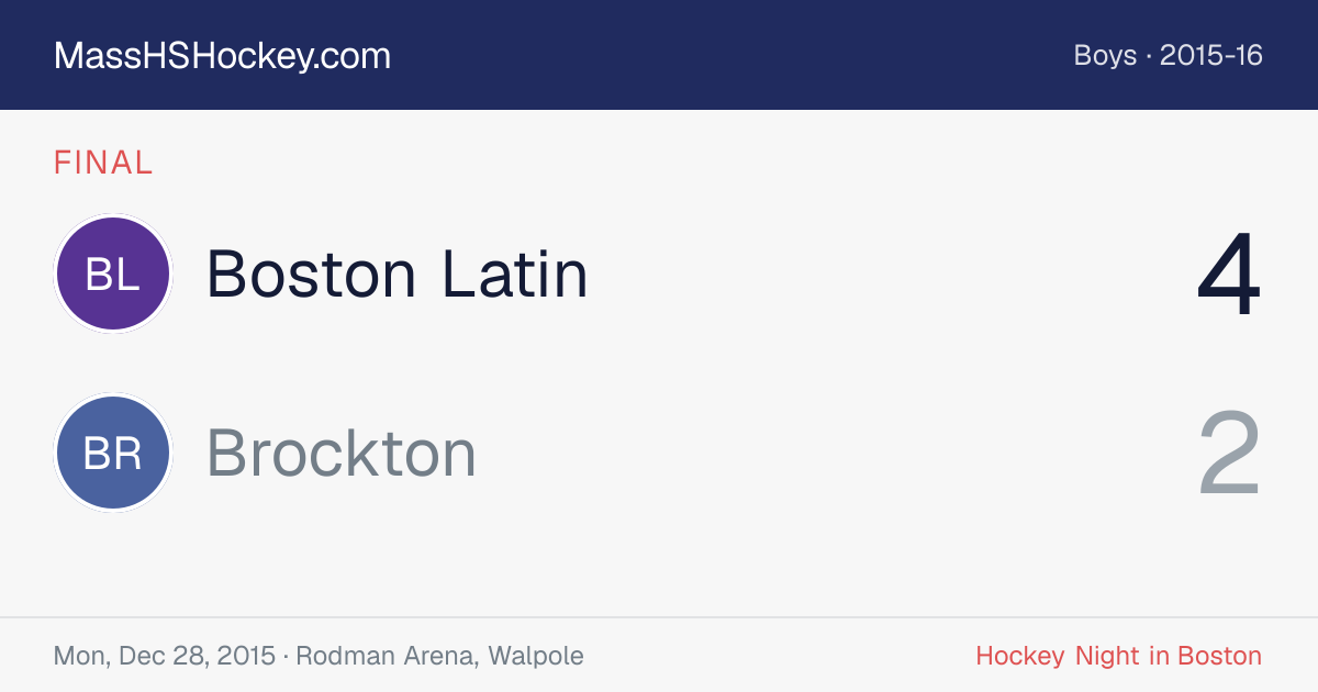 Boston Latin at Brockton score card
